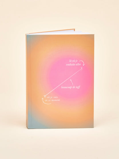 Carnet anti-procrastination