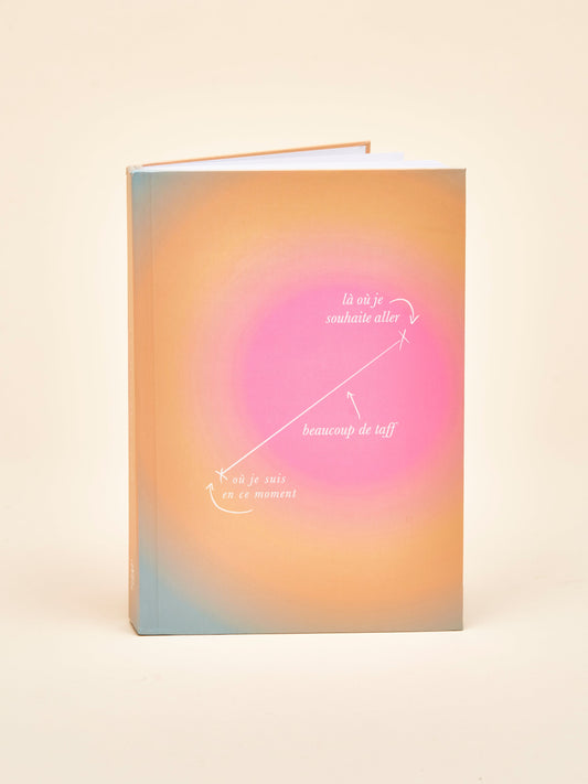 Carnet anti-procrastination